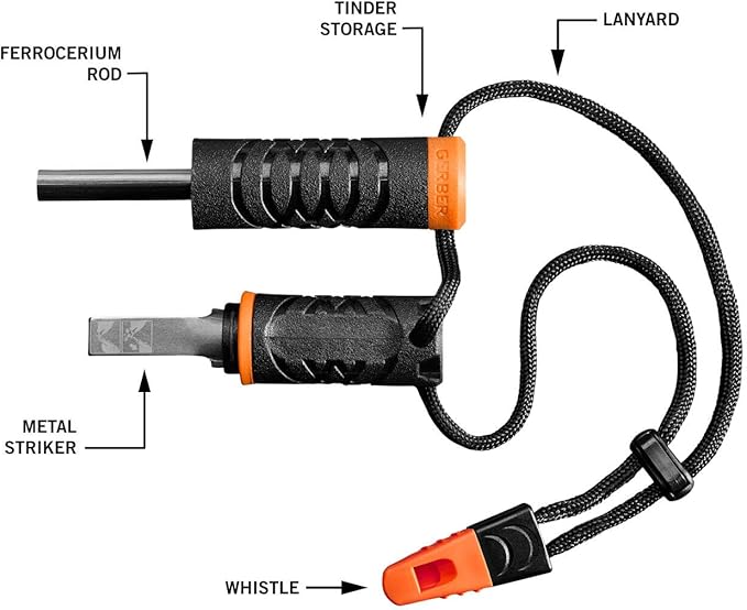 Gerber Firestarter