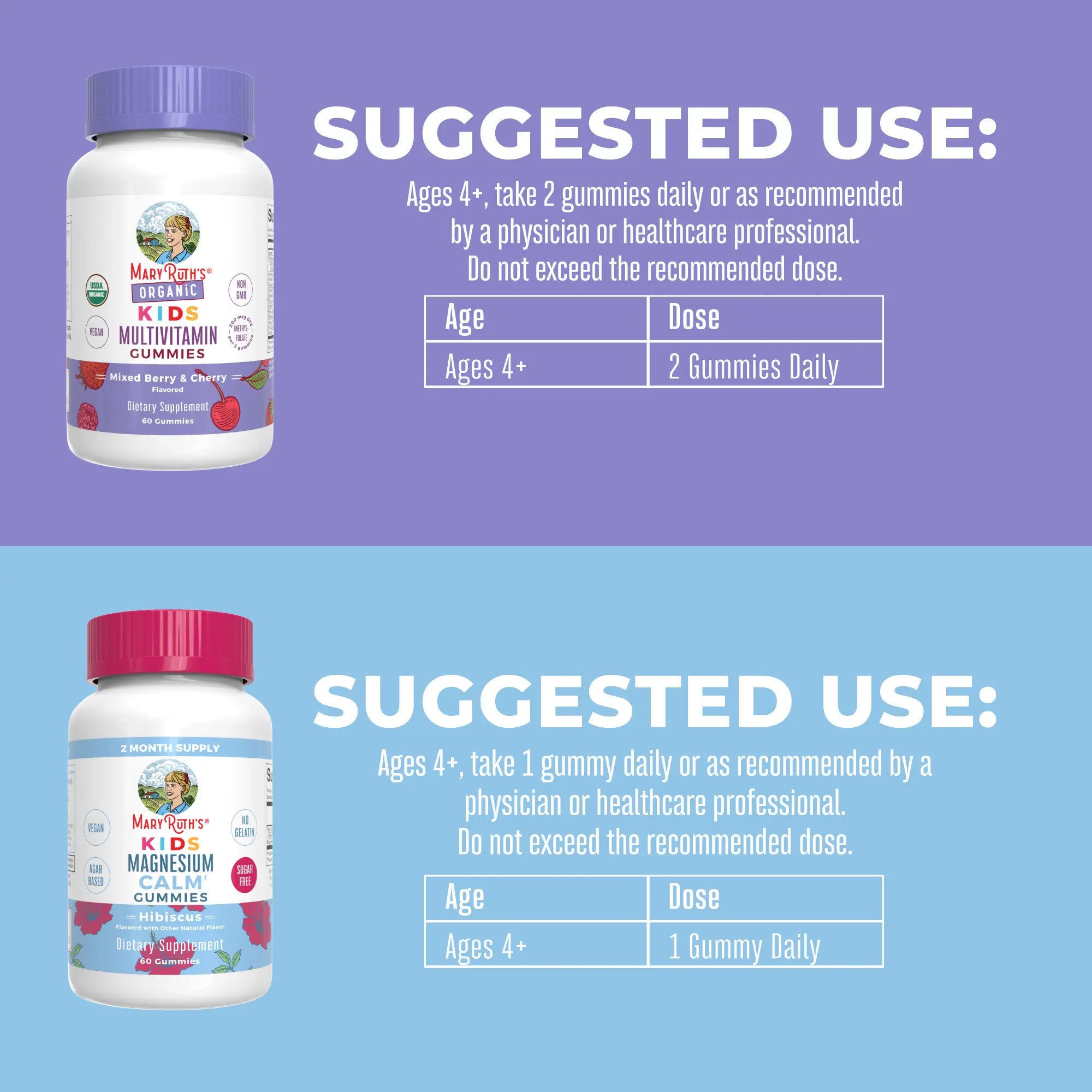 Maryruth'S Kids Organic Daily Health & Calm Bundle - Organic Kids Multivitamin Gummies & Kids Magnesium Gummies