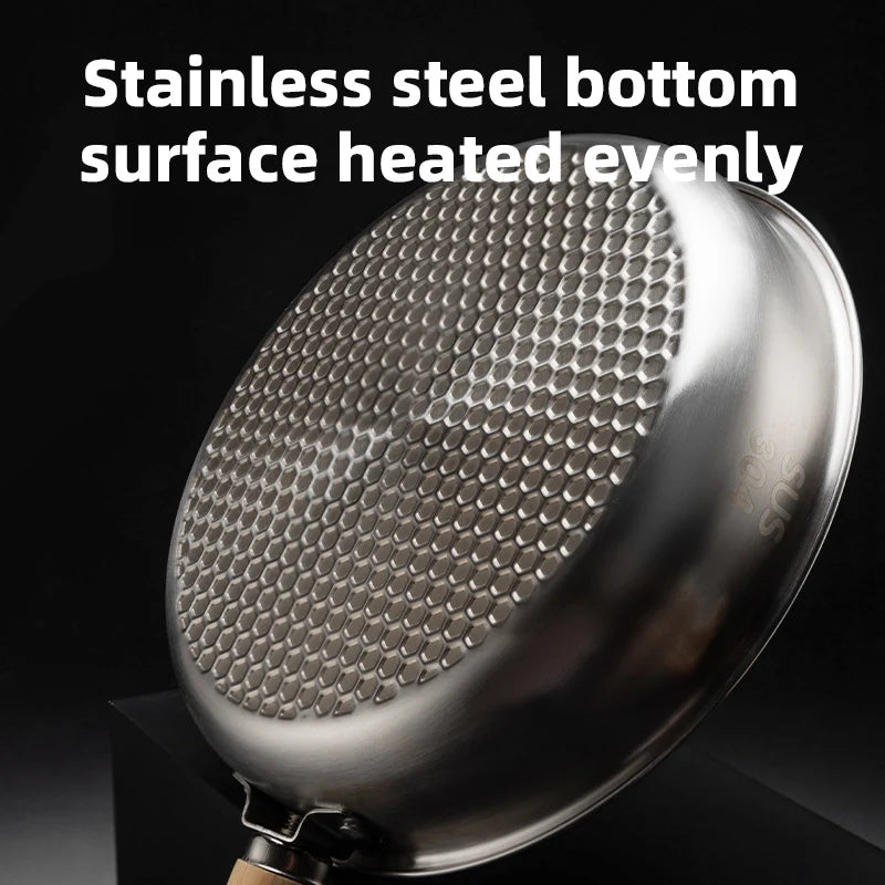 Non-Stick Stainless Steel Frying Pan with Detachable Handle