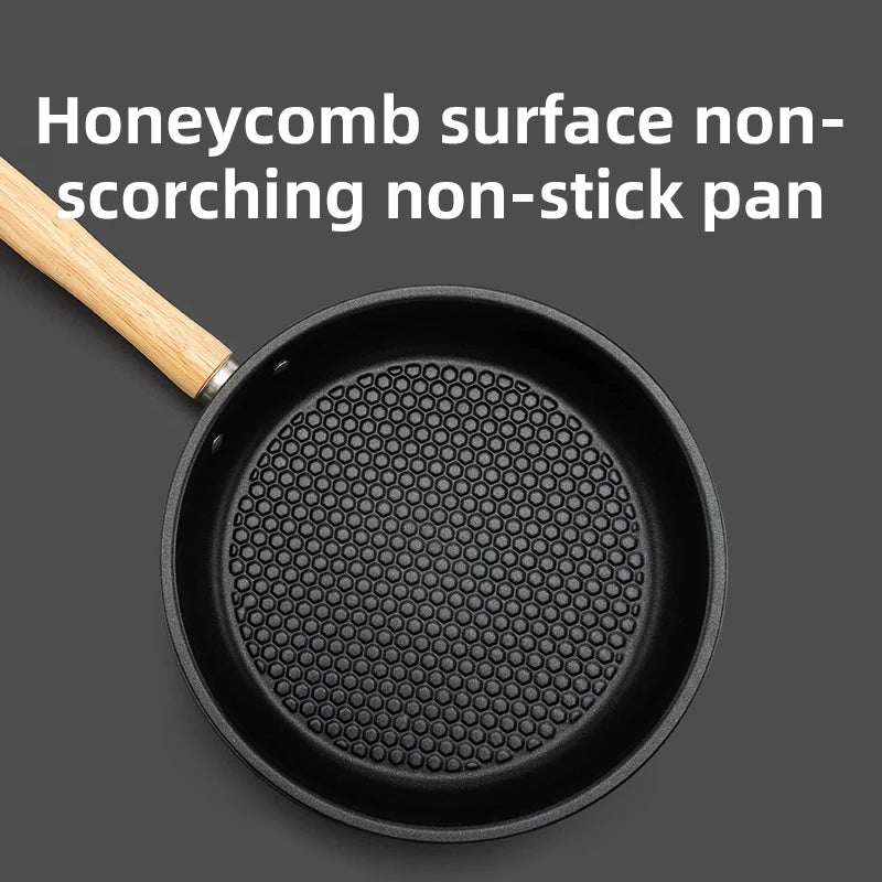 Non-Stick Stainless Steel Frying Pan with Detachable Handle