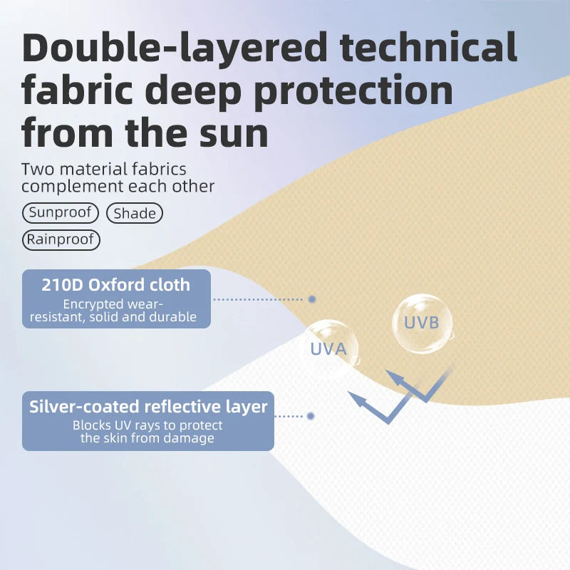 Waterproof Canopy UPF50+ Sun Shelter Tent for Camping